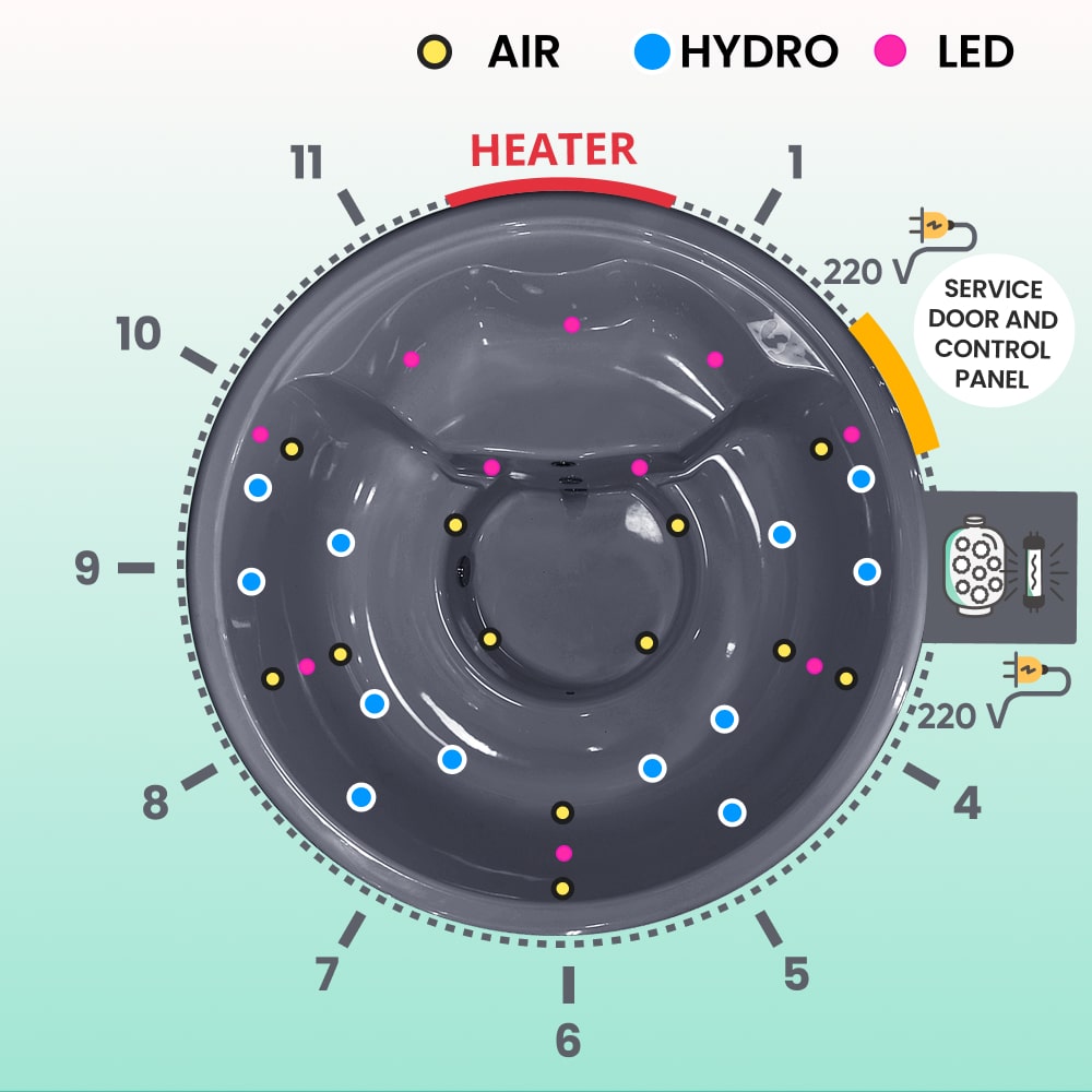 Super Angebot Hot Tub | Grau 4–6 | Vorkonfiguriert | Sandfilter + UV-C | AISI316