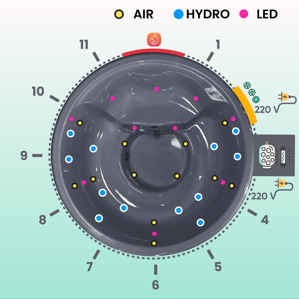 Super Angebot Hot Tub | Grau 4–6 | Vorkonfiguriert | Sandfilter + UV-C | AISI316