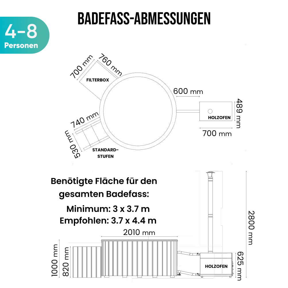 Technische Zeichnungen und Abmessungen des runden Hot Tub mit externem Heizelement und Filter
