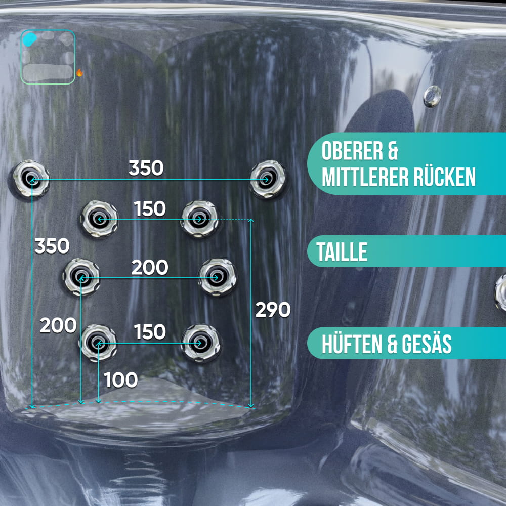 Nahaufnahme der Anordnung der Hydro-Jets des grauen Whirlpool-Einsatzes in der Ecke  -  8 Düsen mit Maßangaben 