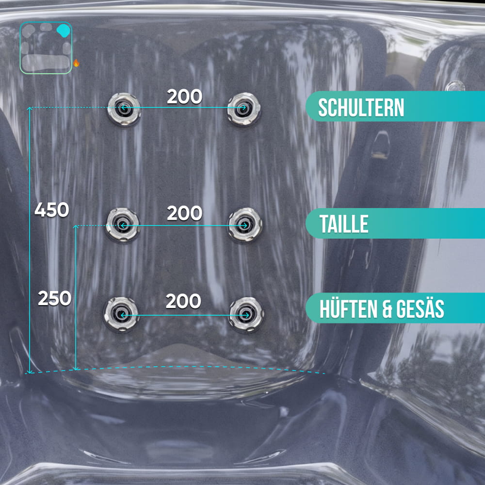 Anordnung der Sitzflächen des grauen Innenbehälters eines quadratischen Hot Tubs mit einer Hydro-Düse, einschließlich Maßangaben