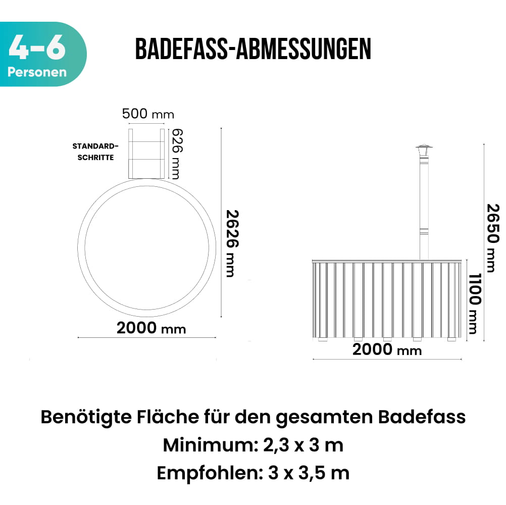 Maßtabelle für einen Hot Tub mit Maßen in Millimetern auf weißem Hintergrund.