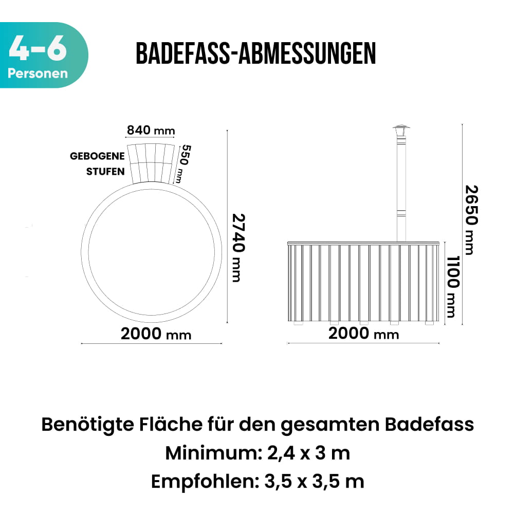 Technische Zeichnungen der runden Hot tub wanne – Abmessungen