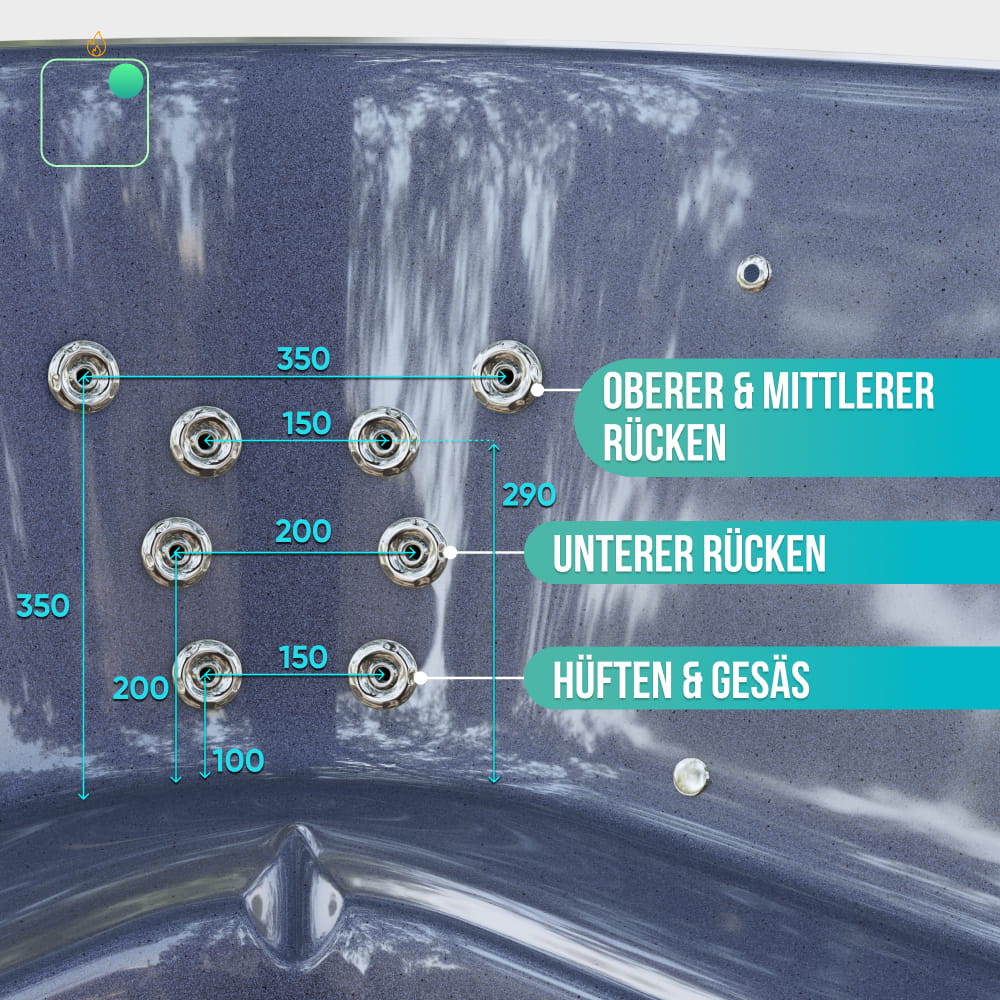 Nahaufnahme der Anordnung der Hydro-Jets des grauen Whirlpool-Einsatzes in einer Ecke  -   8 Düsen mit Maßangaben 
