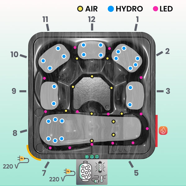 Top-down schematic of a wood fired hot tub with air jets, hydro jets, LED lights, and integrated stove indicator on the side