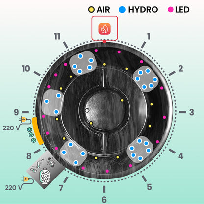 Premium Sand Filter Wood Fired Hot Tub | Best Configuration | External Heater