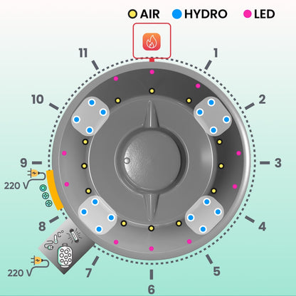 Premium Sand Filter Wood Fired Hot Tub | Optimal configuration | External Heater