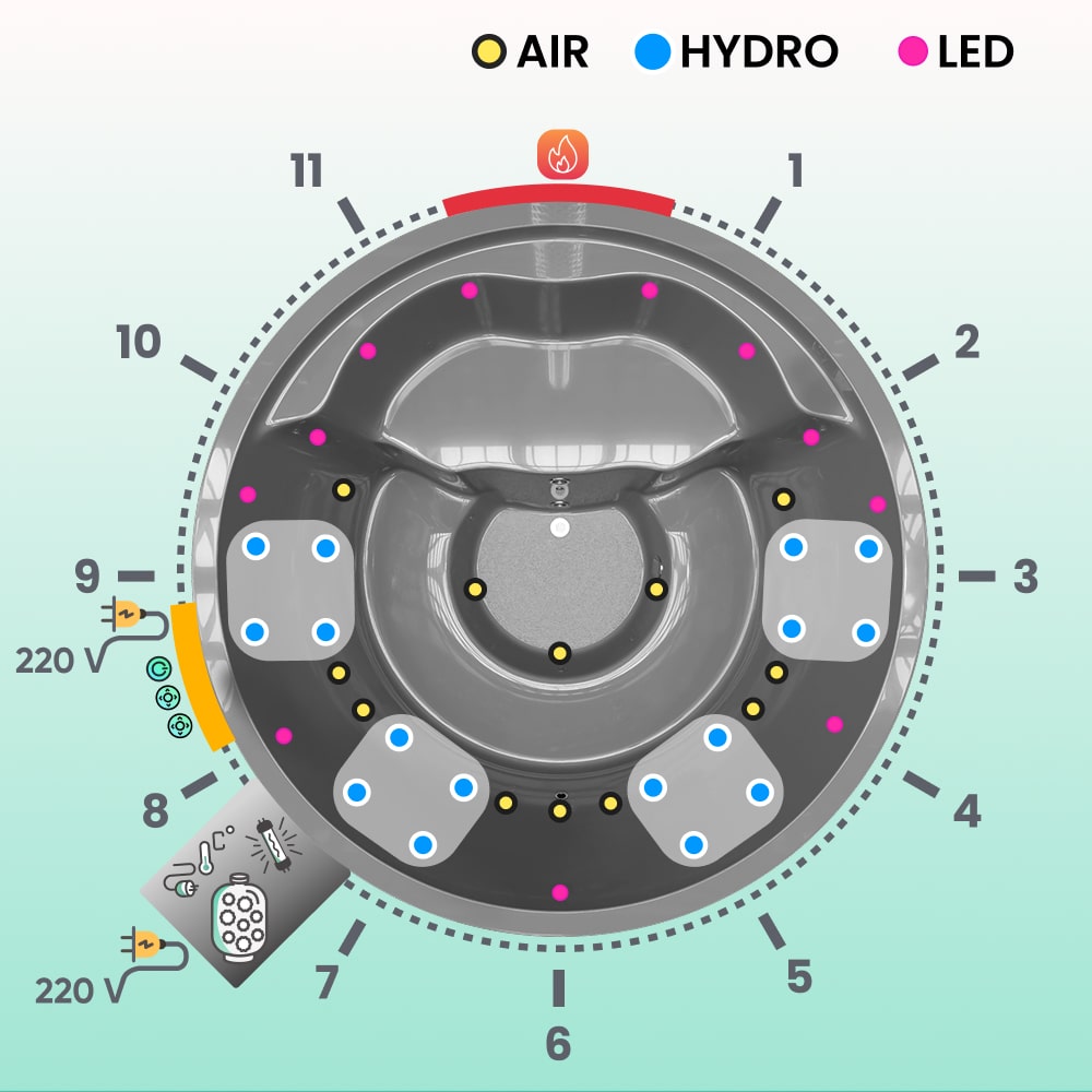 Premium XL Whirlpool mit Holzofen 6-8 | Super Angebot 