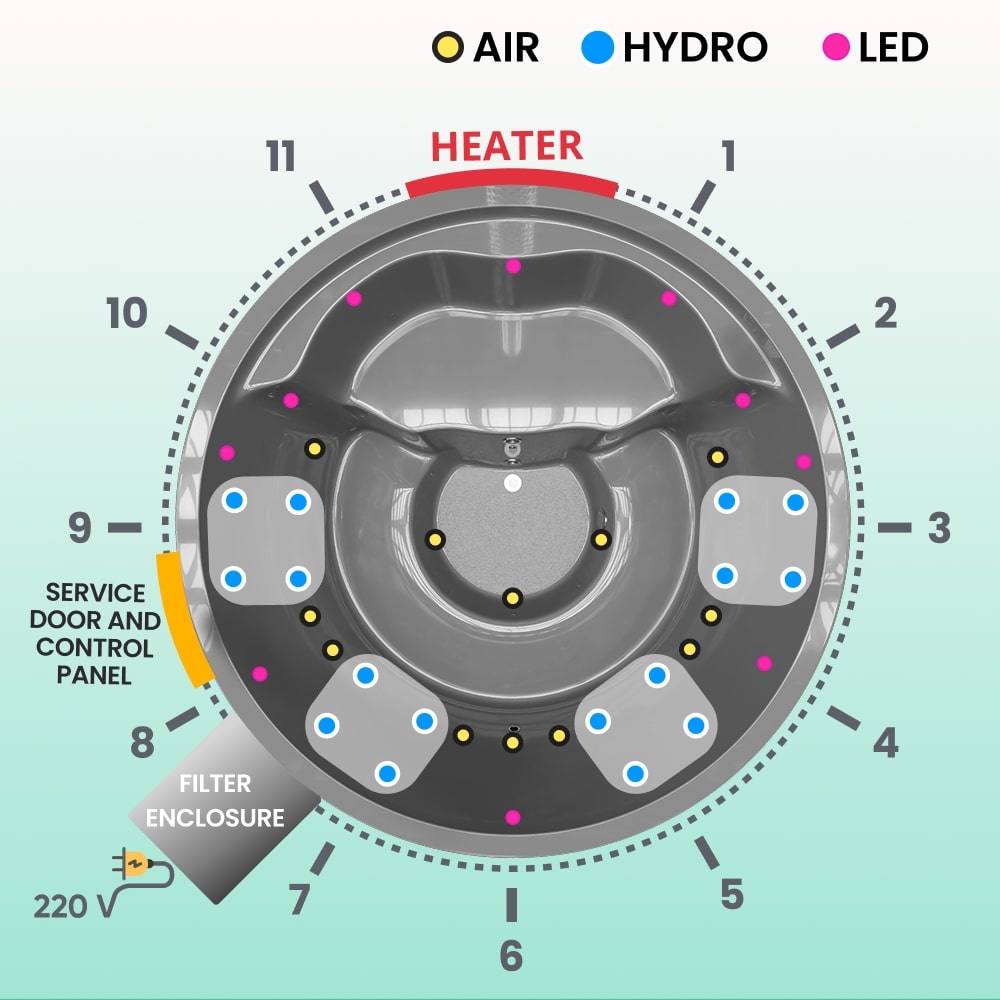 Super Angebot  | Premium Sandfilter Hot Tub  | Metallisch grau 4-6 | Bestseller-Konfiguration