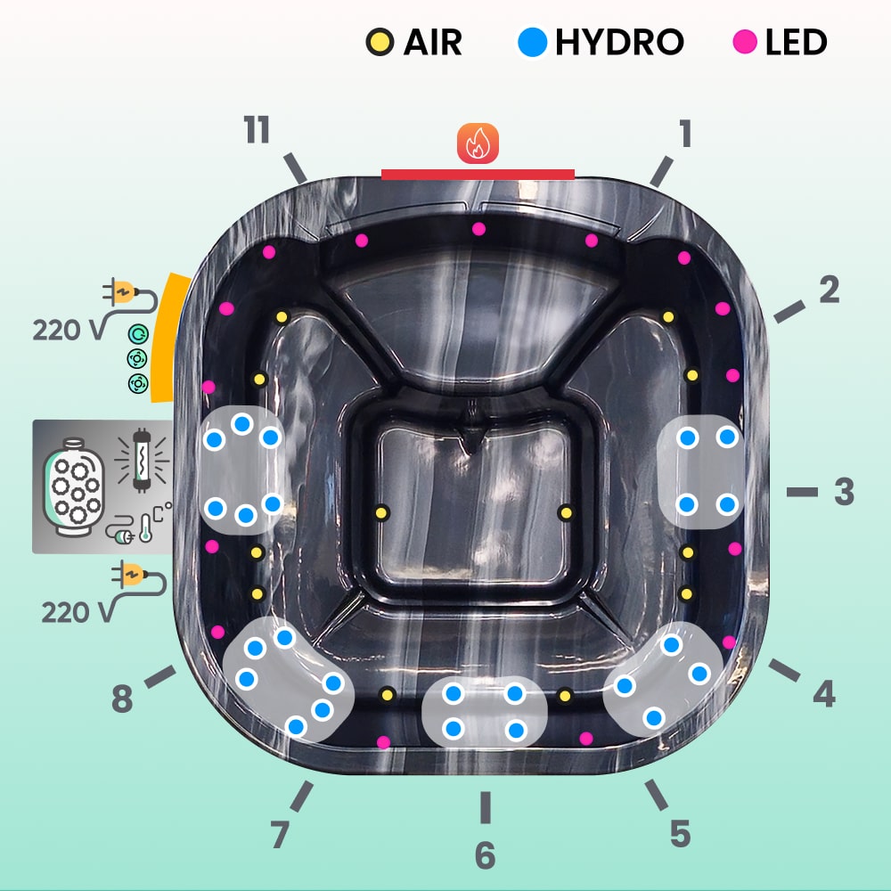 Die beste Konfiguration Premium Hot Tub | 4-6 Personen  | Integrierter Holzofen AISI 316