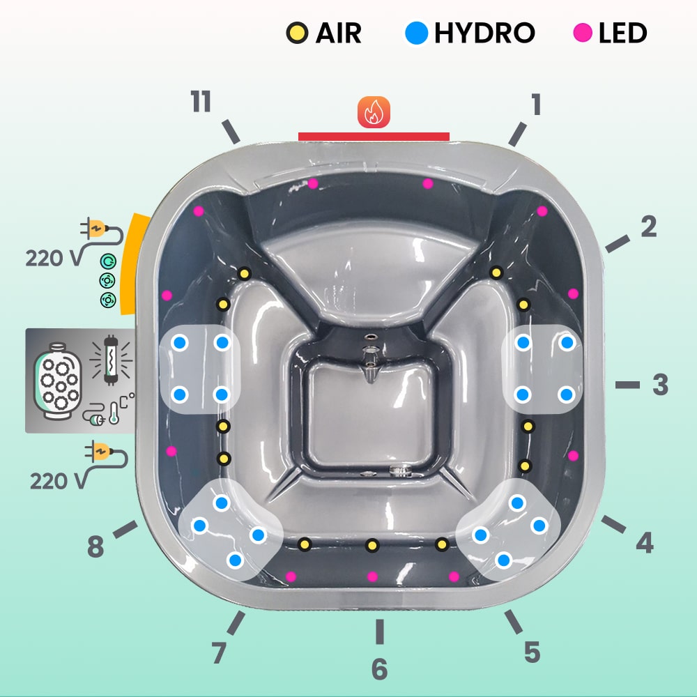 Premium eckiger Hot Tub mit Sandfilter | Optimale Ausstattung