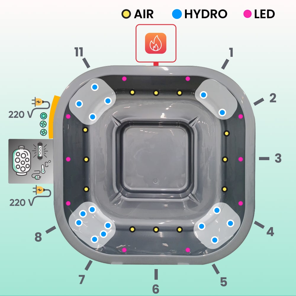 Premium Eckiger Hot Tub mit Premium Filteranlage | Beliebte Wahl | Metallisch grau 6-8 | Externer AISI 316