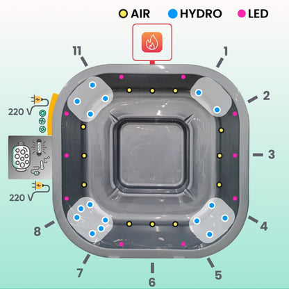 Premium Sand Filter Square Wood Fired Hot Tub | Optimal Configuration | External Heater