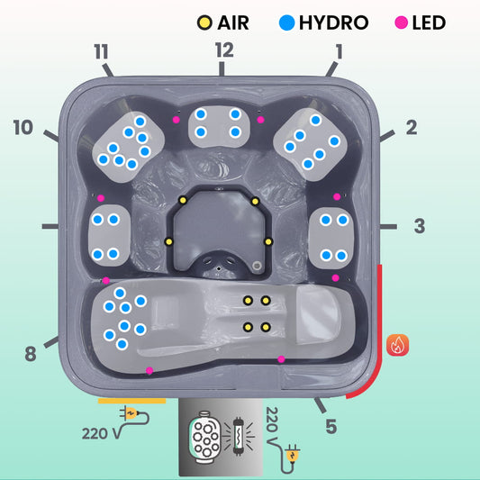 Premium Whirlpool mit Holzofen – 34 Hydro-Jets, Liegeposition | Für 6 Personen