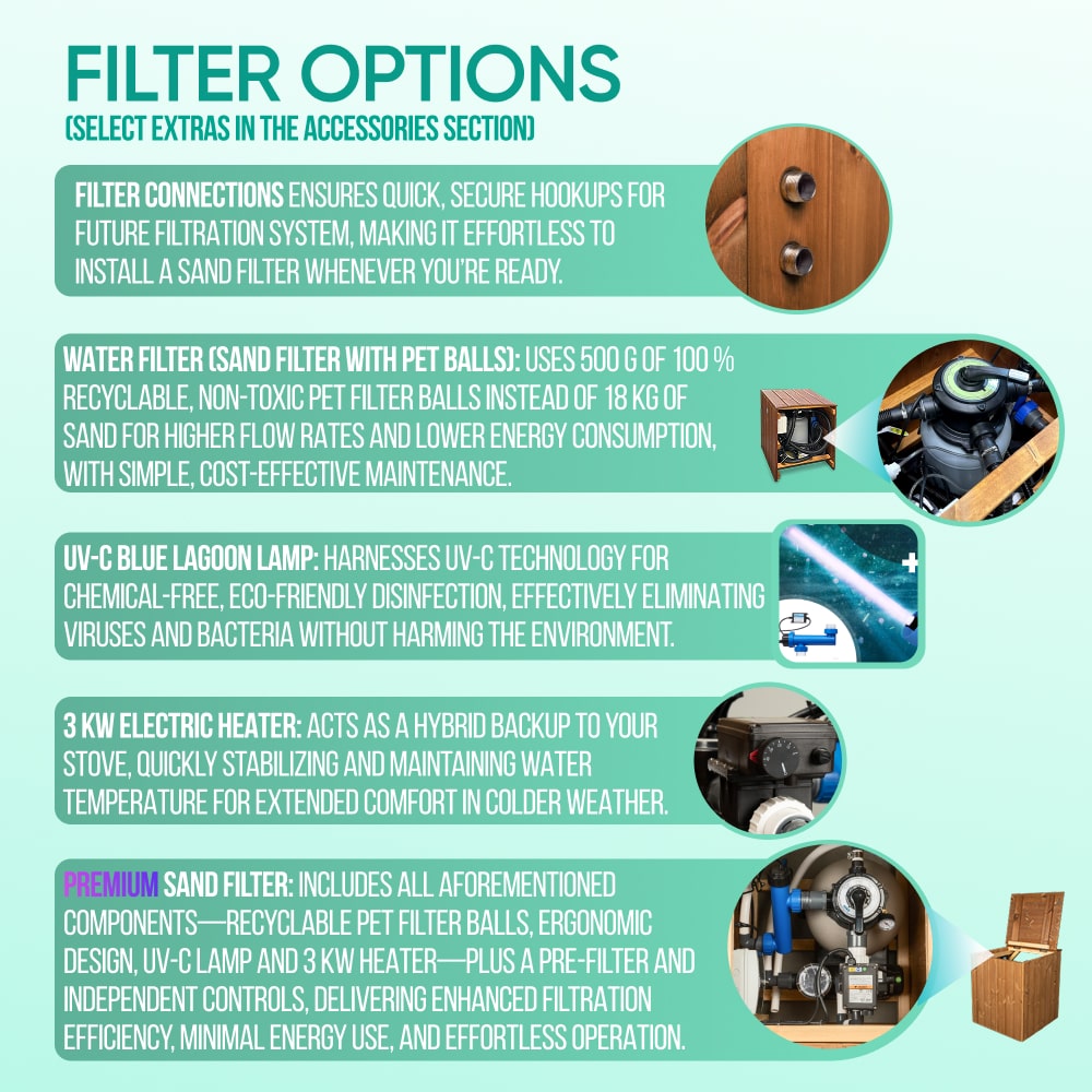 Hot Tub GFK | Beste Konfiguration | 24 Hydro- und 12 Luftdüsen 