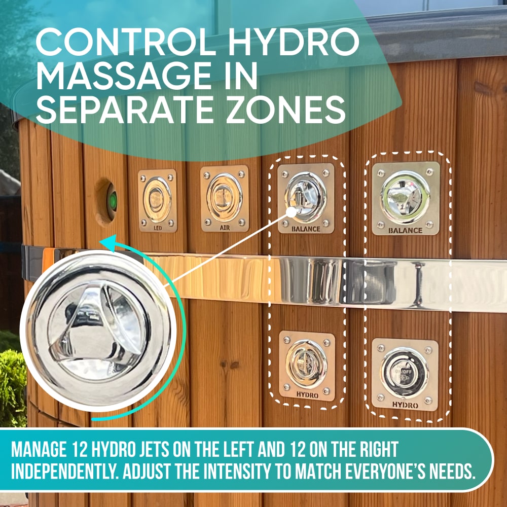 Vollausstattung Hot Tub | Verta-Ofen | Premium-Filter