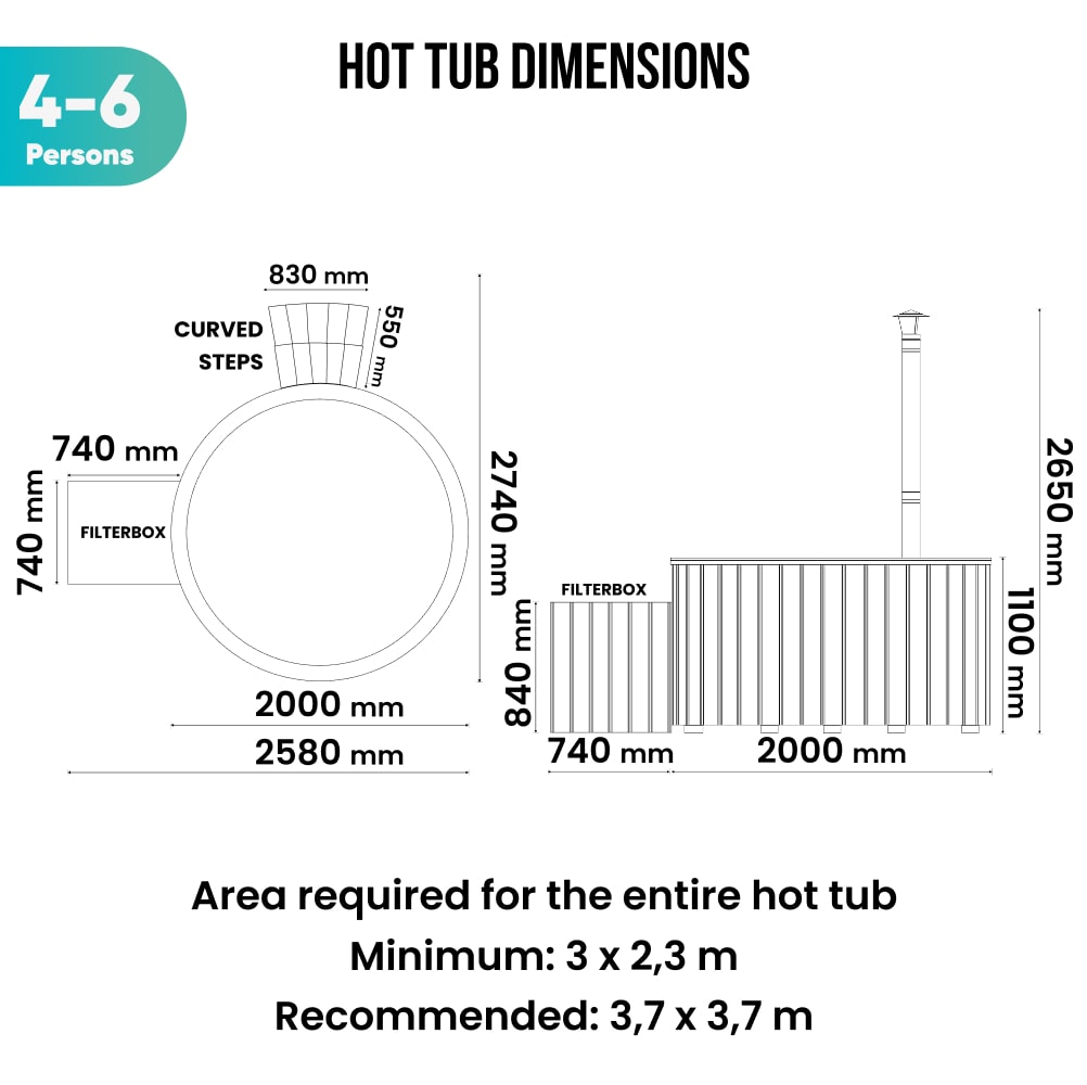 Top and side schematic dimensions of a 4-6 person round wood fired hot tub with curved steps and filterbox.