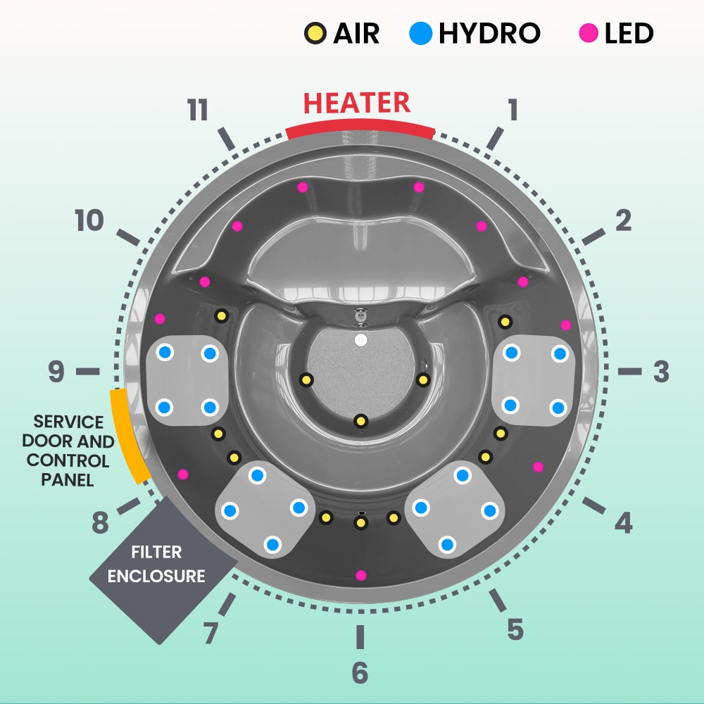 Premium XL Whirlpool mit Holzofen 6-8 | Super Angebot 