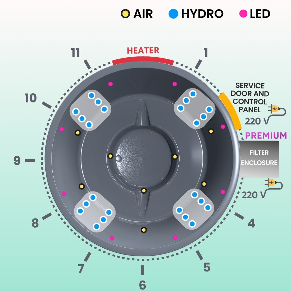 Whirlpool Outdoor Winterfest mit Horizon™ Holzofen | Premium-Filteranlage | 24 Hydrodüsen | Für 4–8 Personen