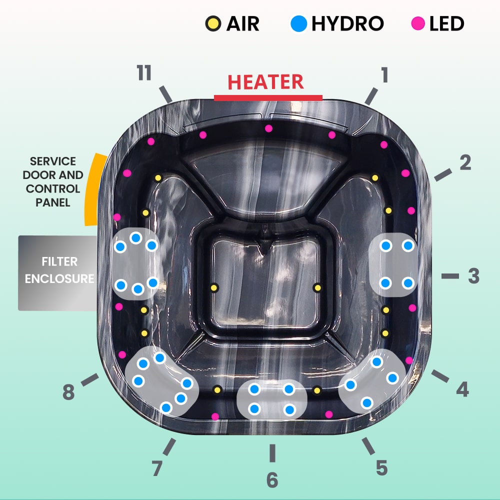 Die beste Konfiguration Premium Hot Tub | 4-6 Personen  | Integrierter Holzofen AISI 316