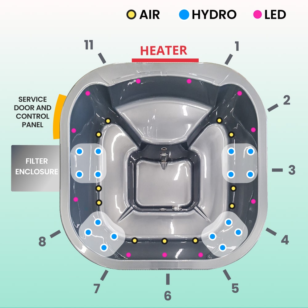 Premium eckiger Hot Tub mit Sandfilter | Optimale Ausstattung