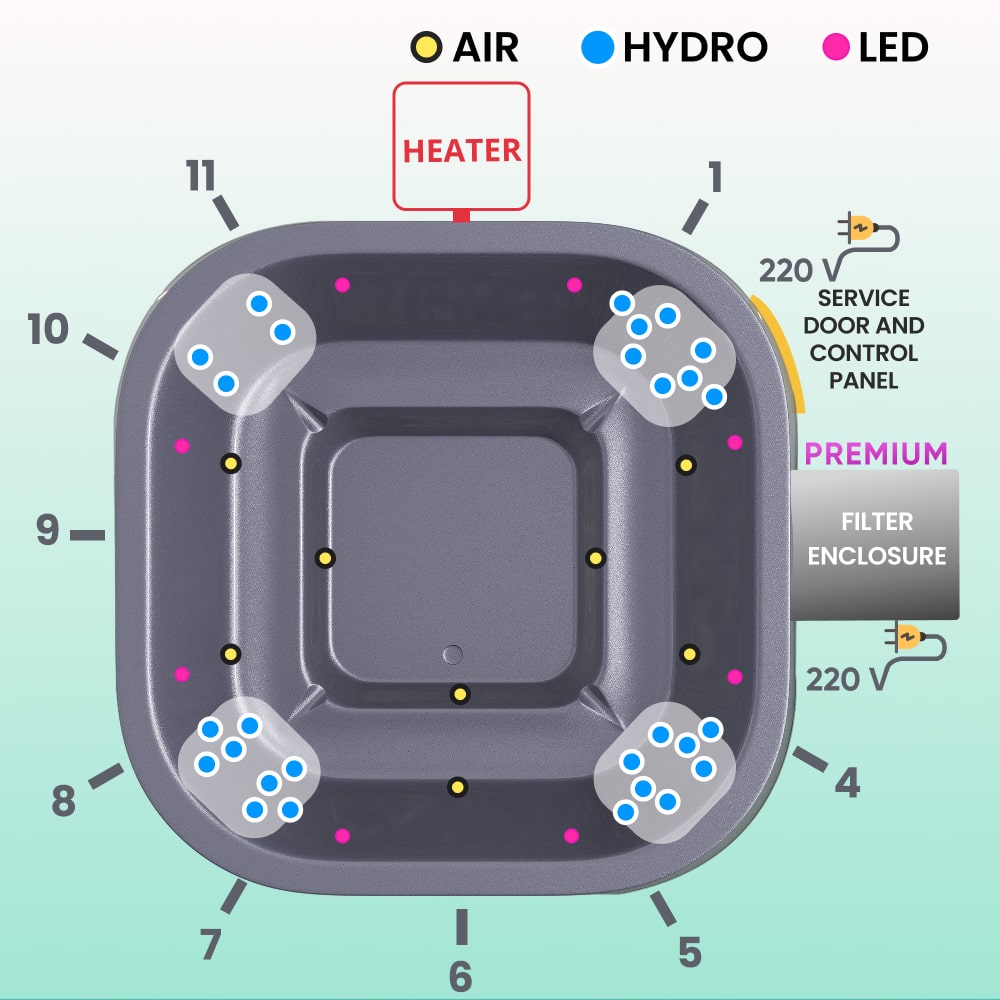 Whirlpool mit Holzofen – 28 Hydro-Jets, stärkster Außenofen | Für 4-8 Personen