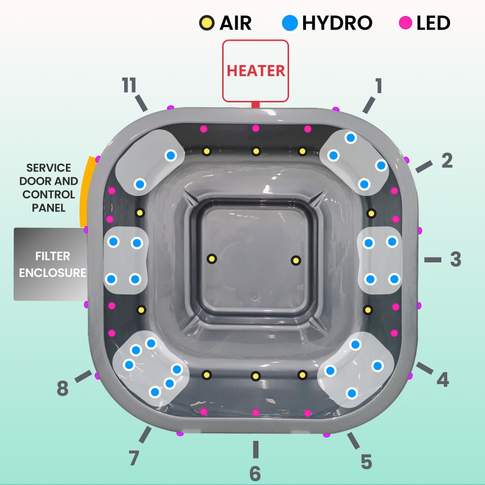 Premium Sand Filter Square Wood Fired Hot Tub | Best Configuration | External Heater