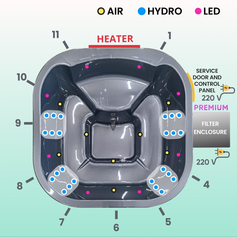 Premium Filteranlage Whirlpool mit integriertem Holzofen | 24 Hydrodüsen | Für 4–6 Personen | AISI 316