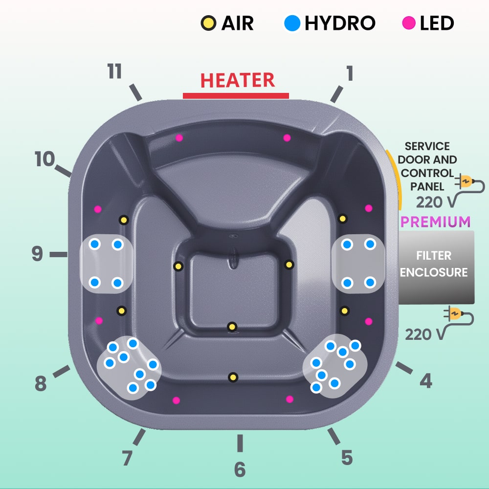 Whirlpool mit Holzofen – 24 Hydro-Jets, Relax Sitz | Für 4–6 Personen