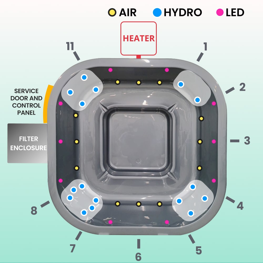 Premium Eckiger Hot Tub mit Premium Filteranlage | Beliebte Wahl | Metallisch grau 6-8 | Externer AISI 316