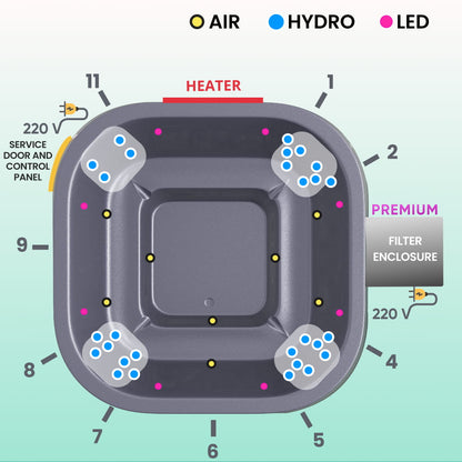 Premium Wood-Fired Hot Tub with  28 Hydro-Jets, stove Horizon | For 4-8 Person