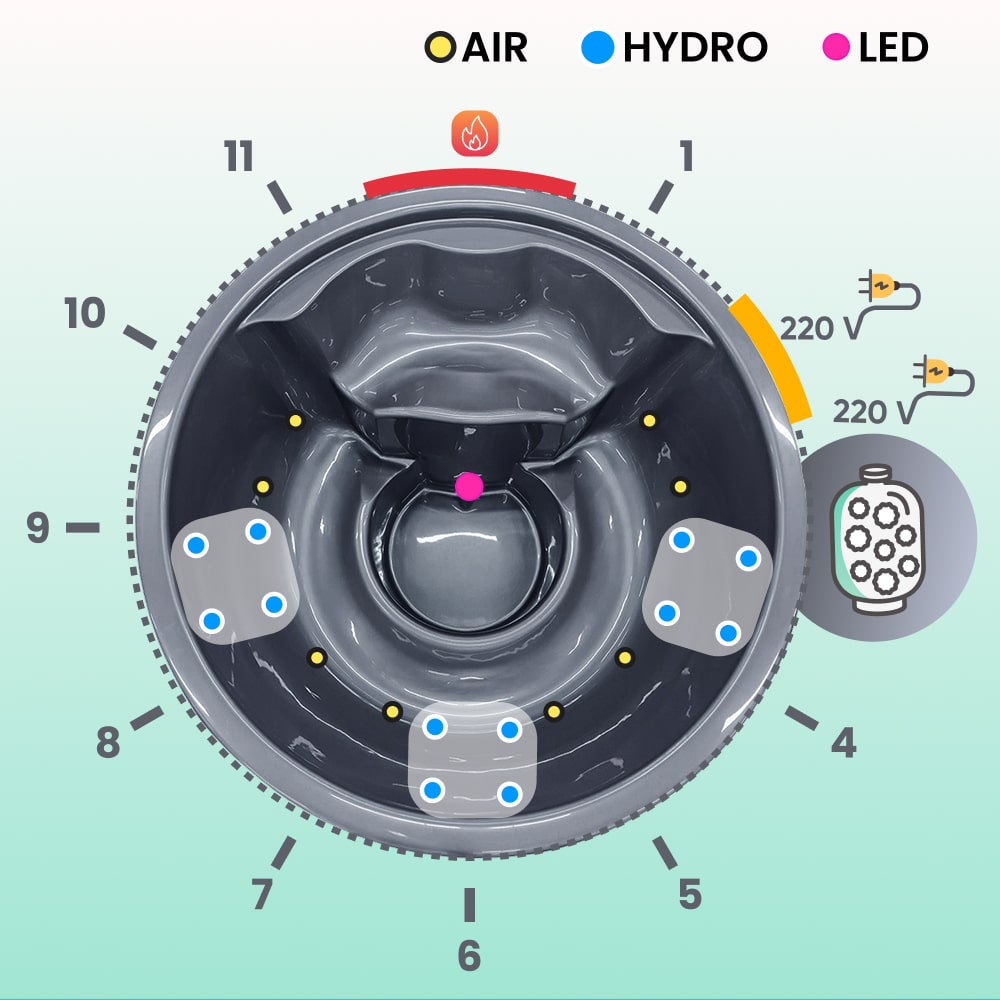 Super Angebot Whirpool mit Holzofen Verta | Filter mit runder Box
