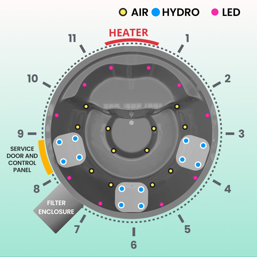 Super Offer Premium Wood Fired Hot Tub with Sand Filter &  Blue Lagoon UV-C