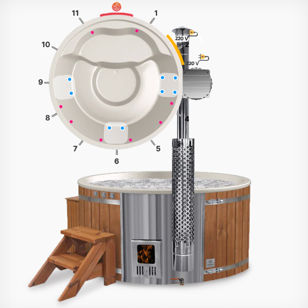 Hot Tub mit ThermoWood-Verkleidung und grauer Innenwanne, ausgestattet mit Hydro-Massage, Luftmassage und LED-Beleuchtung