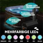 LED -Beleuchtungsoptionen