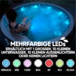 LED -Beleuchtungsoptionen