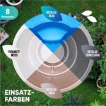 Vier dichte Metallic-Farben für den Gardenvity-Acryl-Liner erhältlich