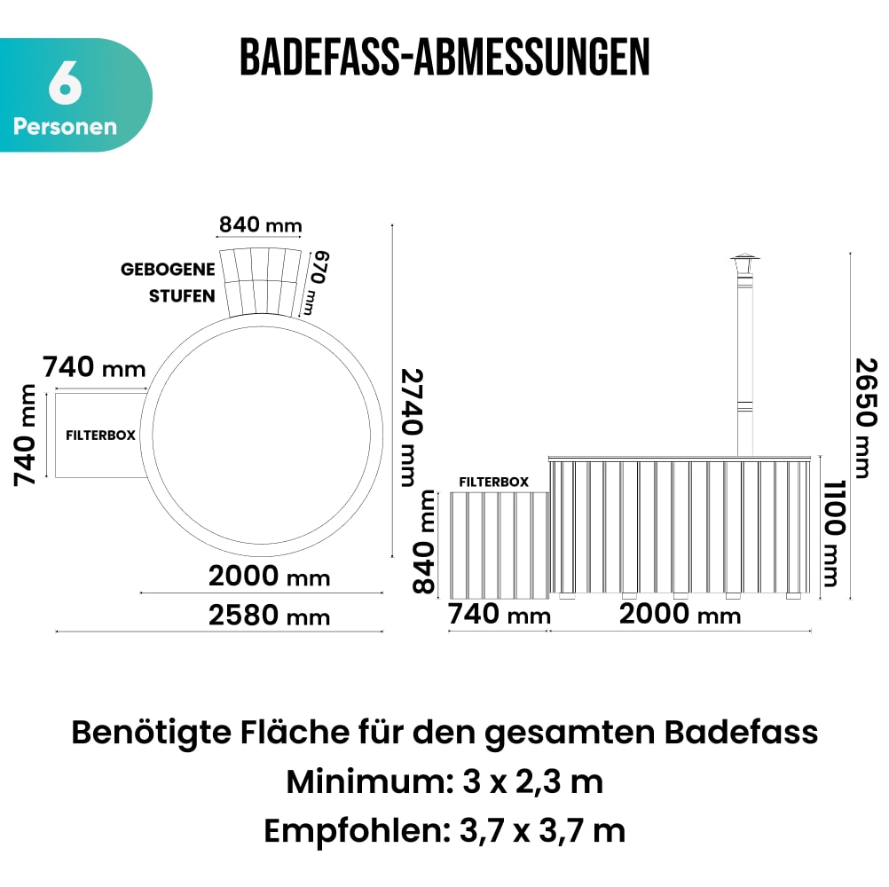 DE_Premium_Round_6_plan_premium_sandfilter-min
