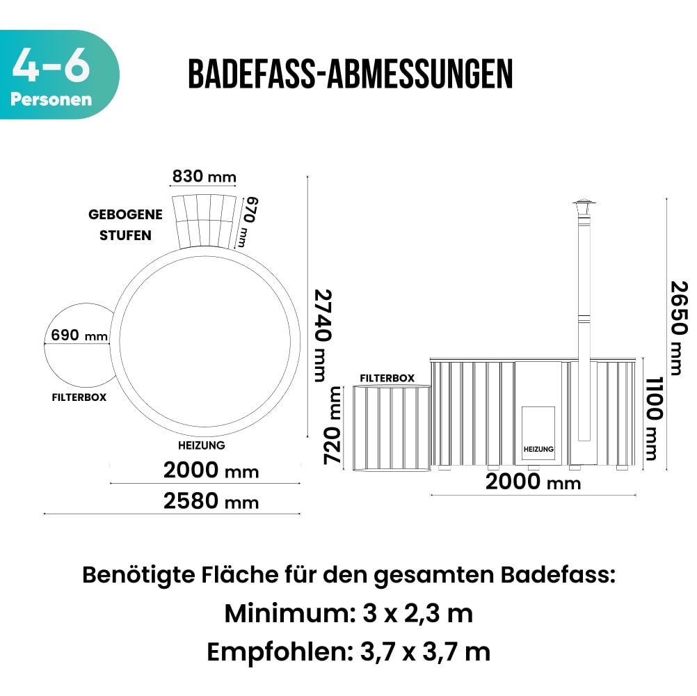 DE_Premium_Round_6_plan_premium_sandfilter-min